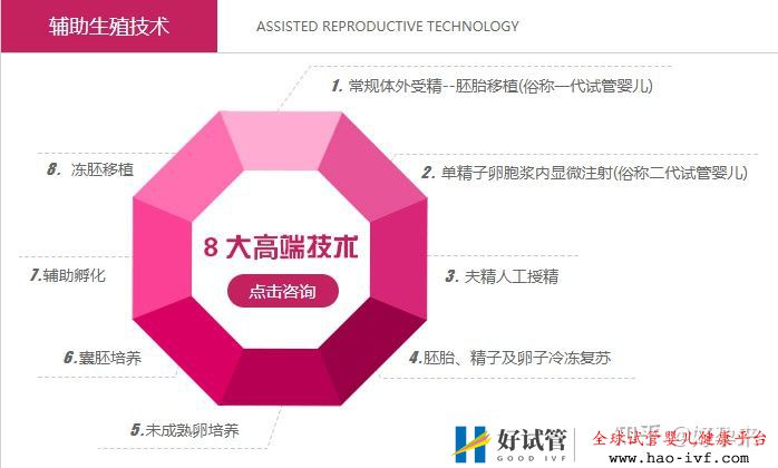 一次试管百万别逗了,这才是做试管的正常价格(图4) 一次试管百万别逗了,这才是做试管的正常价格(图4)